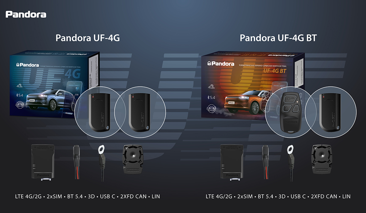 Комплектация Pandora UF 4G BT