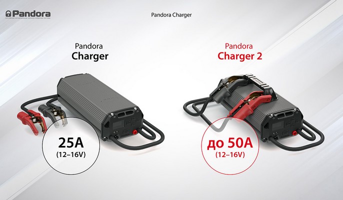 Сравнение моделей Charger 1 и 2