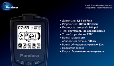 Pandora D-060 Ultimate